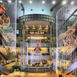 How to increase your average basket size?