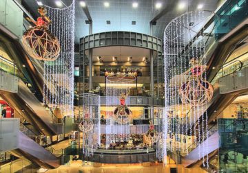 How to increase your average basket size?